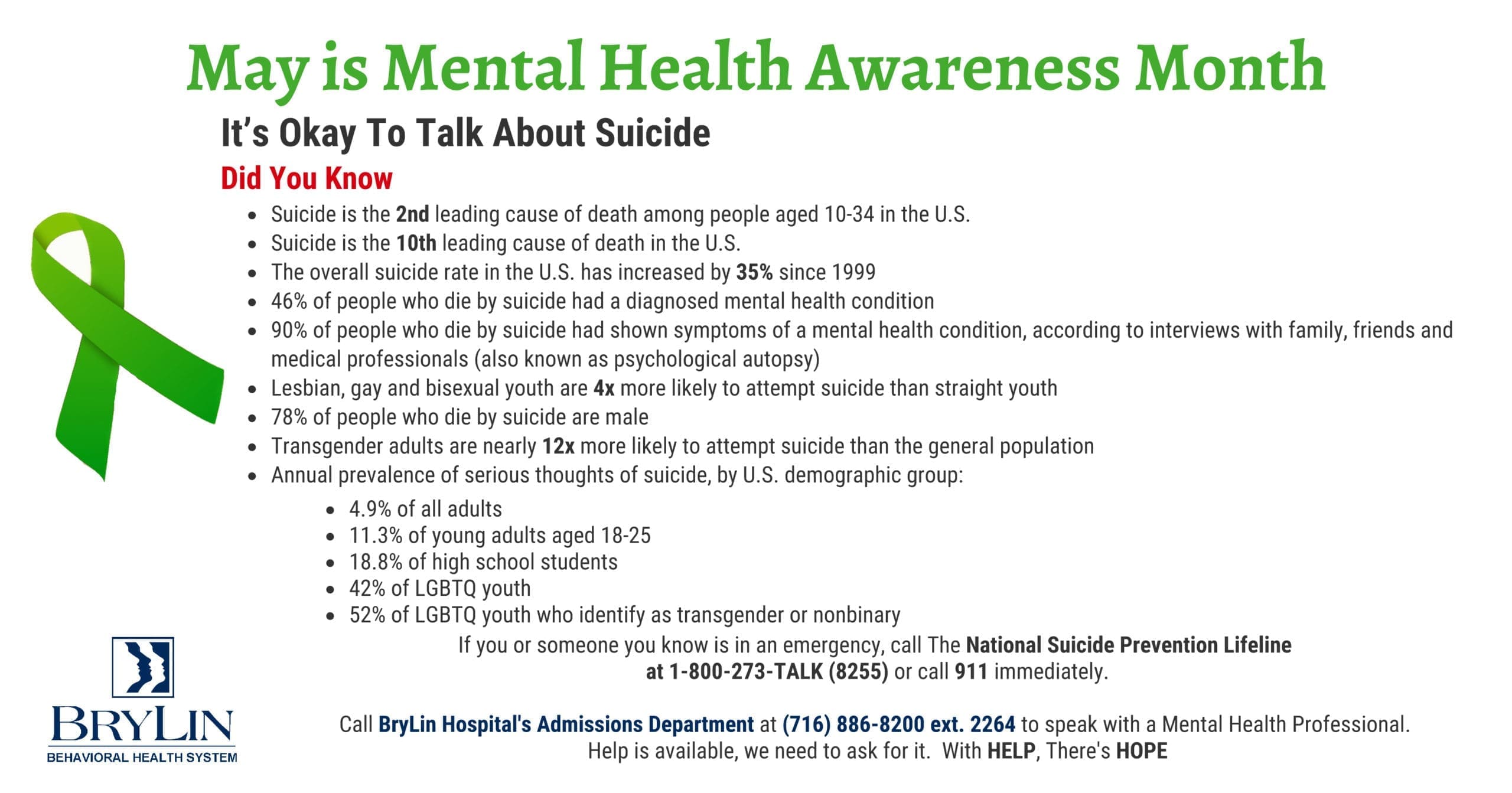 suicide is preventable