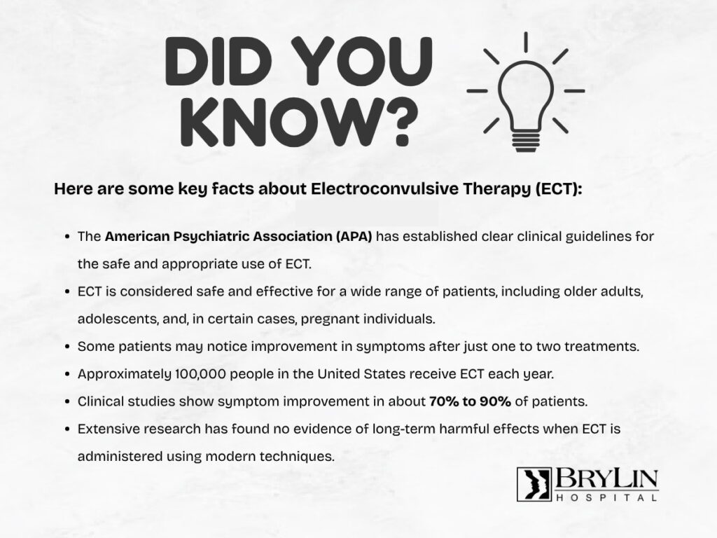 Facts about ECT